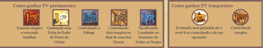http://boardgamessp.com.br/wp-content/uploads/2017/10/Pontos-de-Vitória-1024x189.png